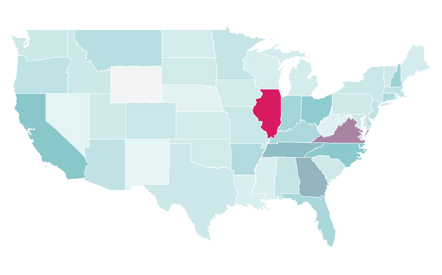Affinity by region — Benchmark (venture capital firm), United States
