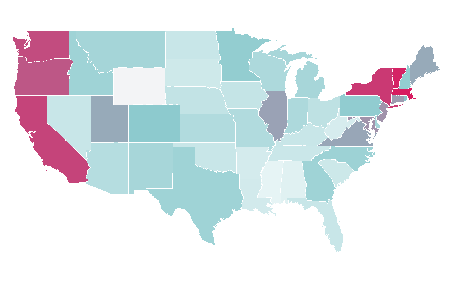 Affinity by region — Bend It Like Beckham, United States