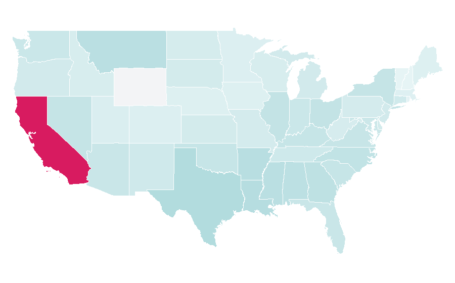 Affinity by region — Benefit corporation, United States