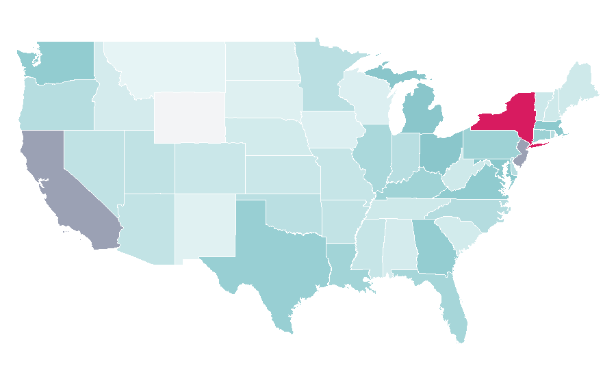 Affinity by region — Bengal, United States