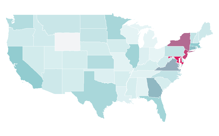 Affinity by region — Benjamin Šeško, United States