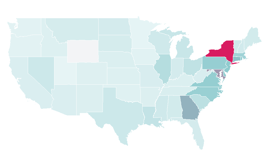 Affinity by region — Benny the Butcher, United States