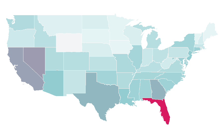 Affinity by region — Bentley Continental GT, United States