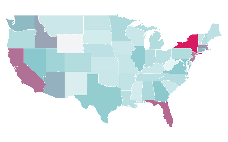 Affinity by region — Bernard Arnault, United States