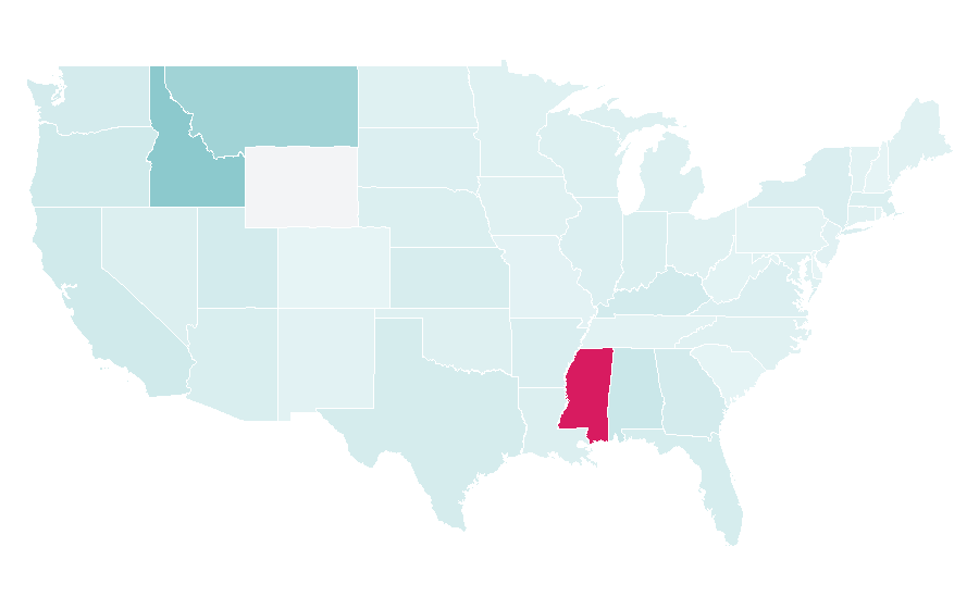 Affinité par région — Berry, États-Unis