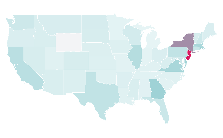 Affinity by region — Beşiktaş J.K., United States