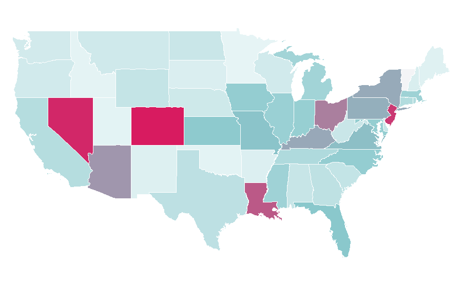 Affinity by region — Bet365, United States