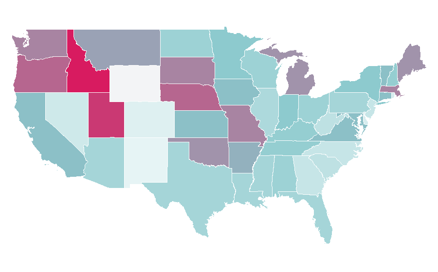 Affinity by region — Beta-Carotene, United States
