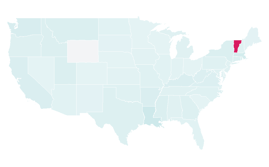 Affinity by region — Beta (motorcycle manufacturer), United States