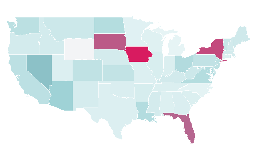 Affinity by region — Betfred, United States