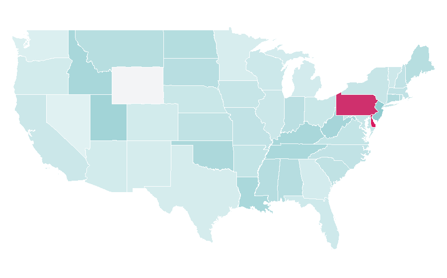 Affinity by region — Betsy Ross, United States