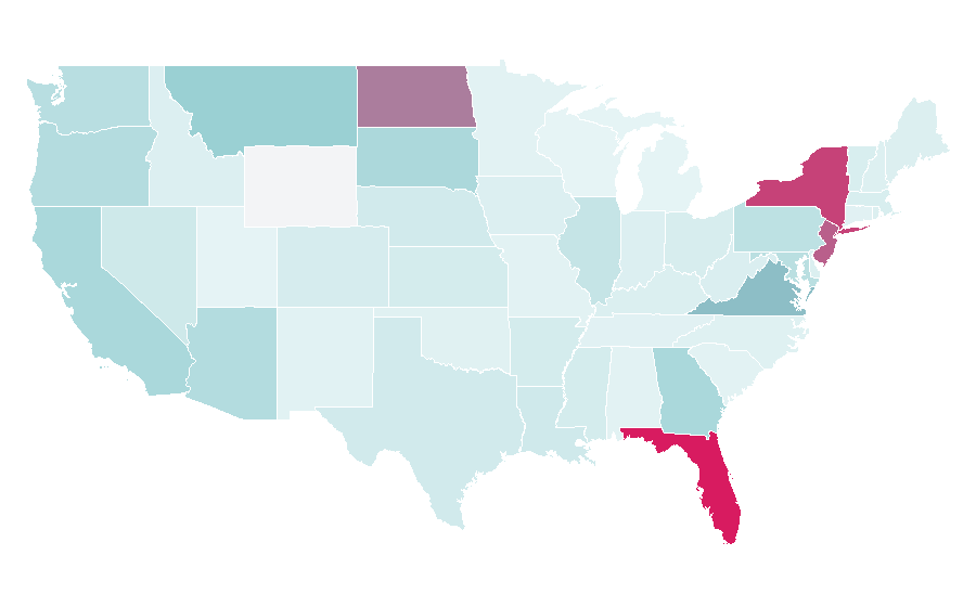 Affinity by region — Betway, United States