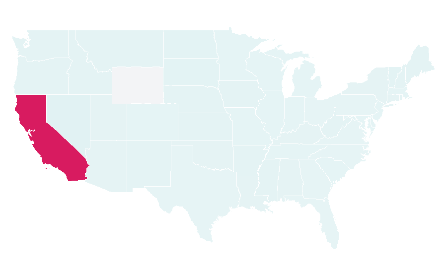Affinity by region — Beverly Center, United States