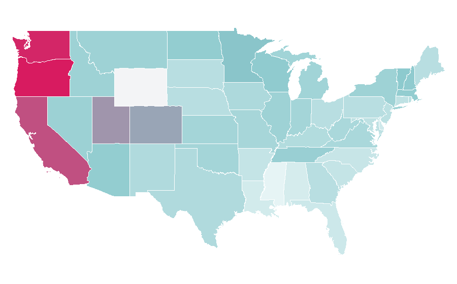 Affinity by region — Beyerdynamic, United States