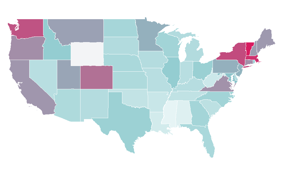 Affinity by region — Bhutan, United States