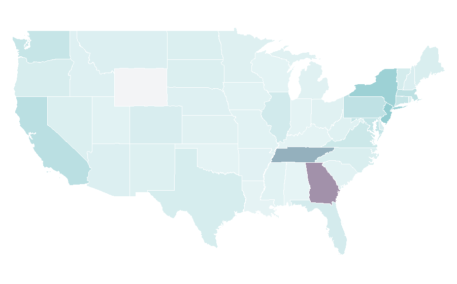 Affinity by region — Biba, United States