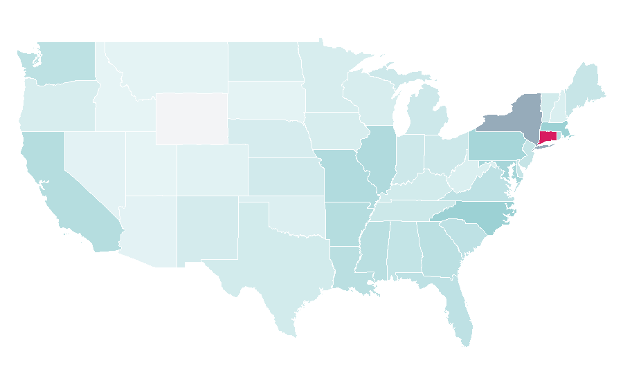Affinity by region — Bic (company), United States
