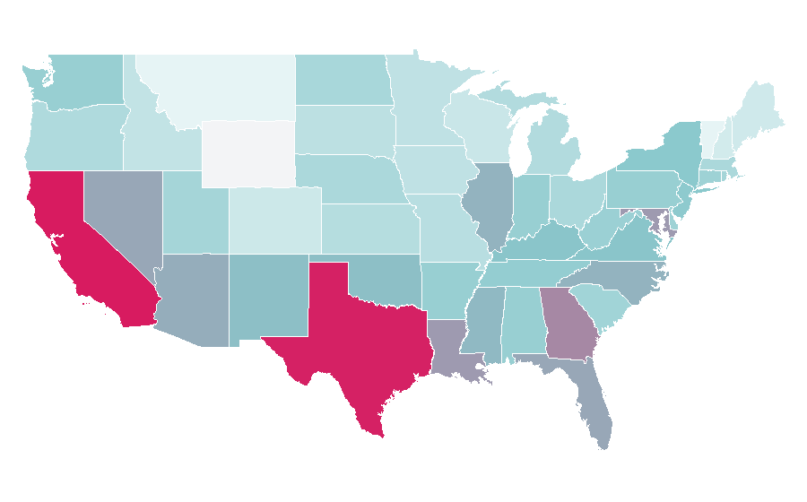 Affinity by region — Biceps, United States