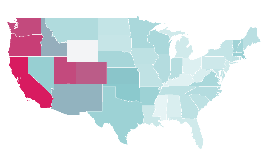 Affinity by region — Bicycle gearing, United States