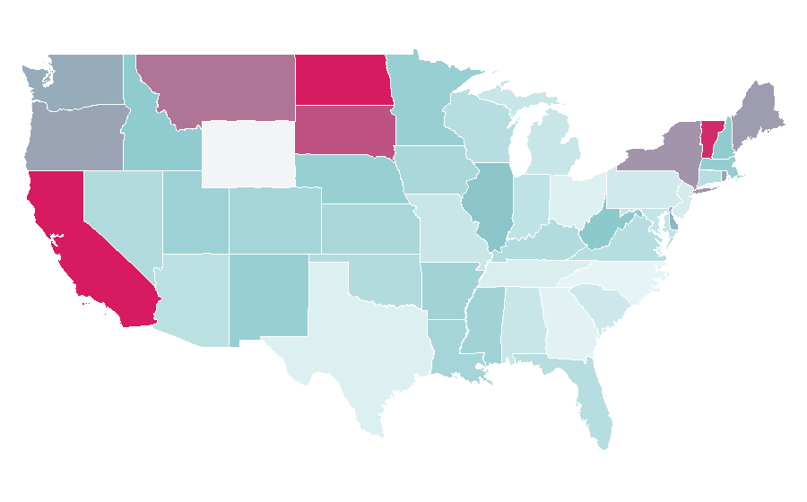 Affinity by region — Bicycle handlebar, United States