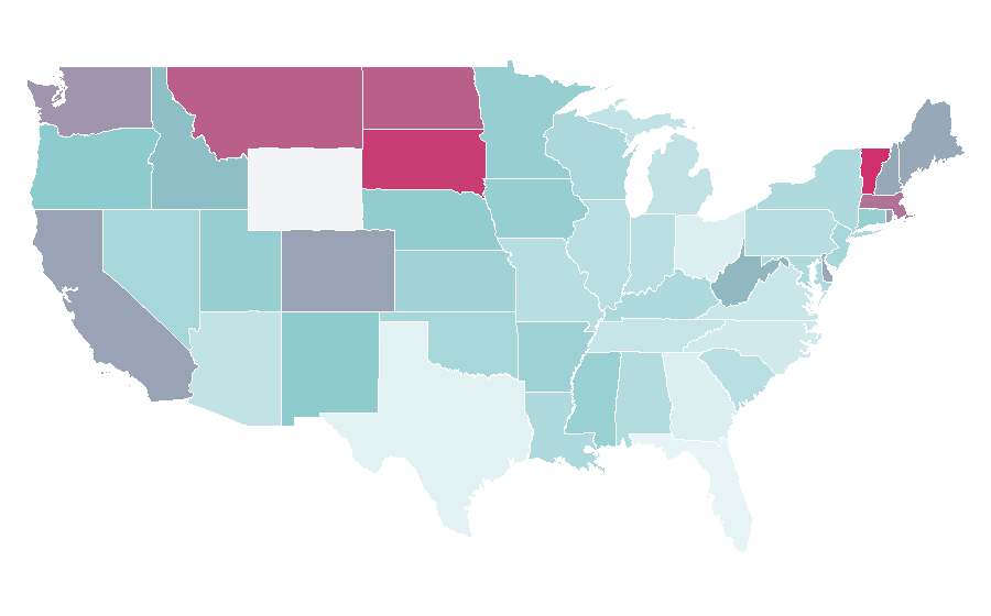 Affinity by region — Bicycle suspension, United States