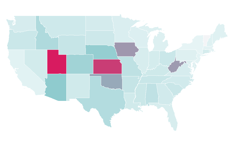 Affinity by region — Big 12 Conference, United States