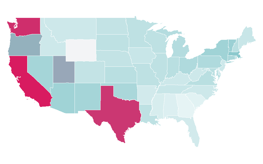 Affinity by region — Big band, United States