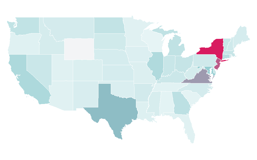 Affinity by region — Big Bash League, United States