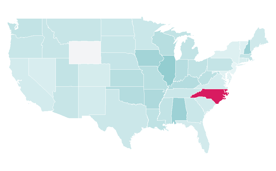Affinity by region — Big cat, United States