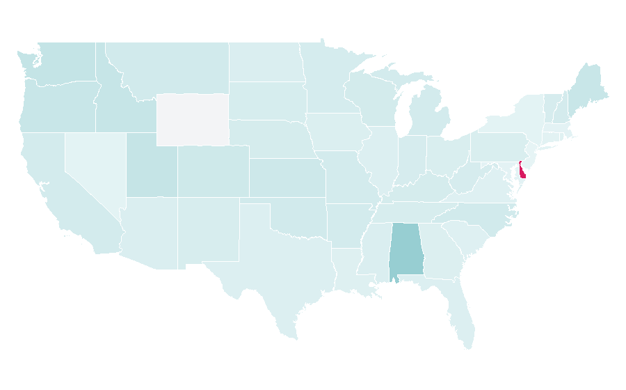 Affinity by region — Big Fish, United States