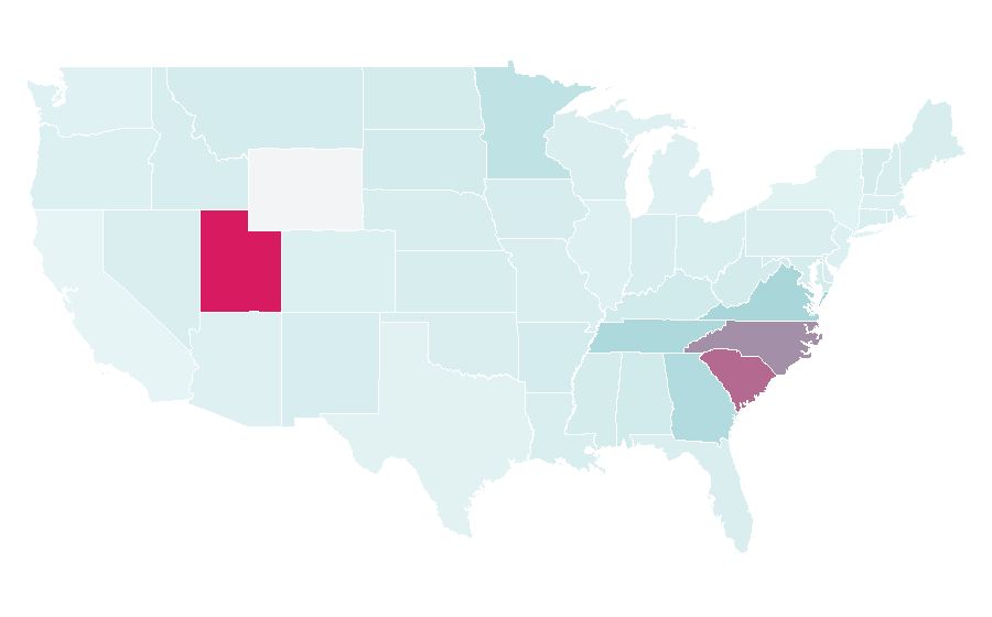 Affinity by region — Big South Conference, United States