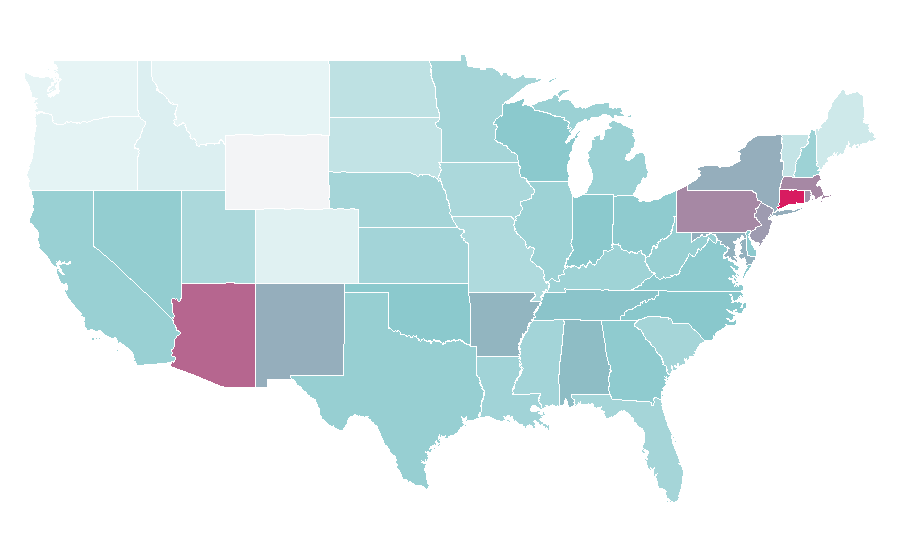 Affinity by region — Big Time Rush, United States