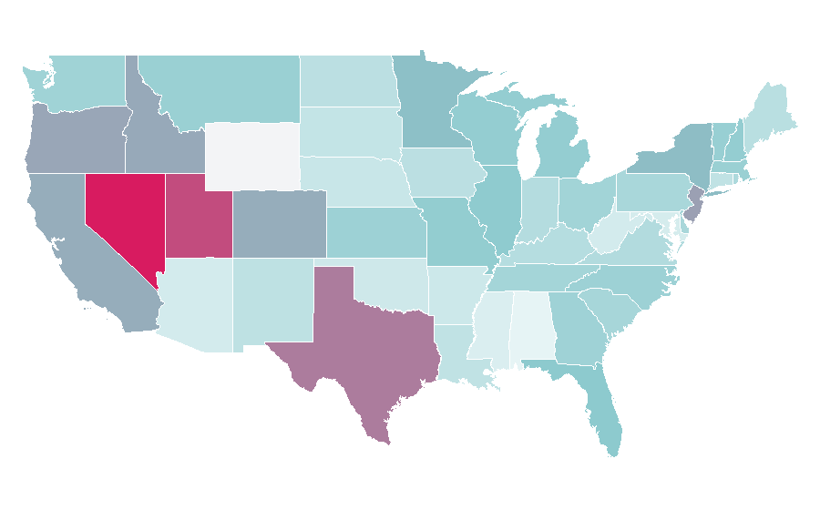 Affinity by region — Bigcommerce, United States