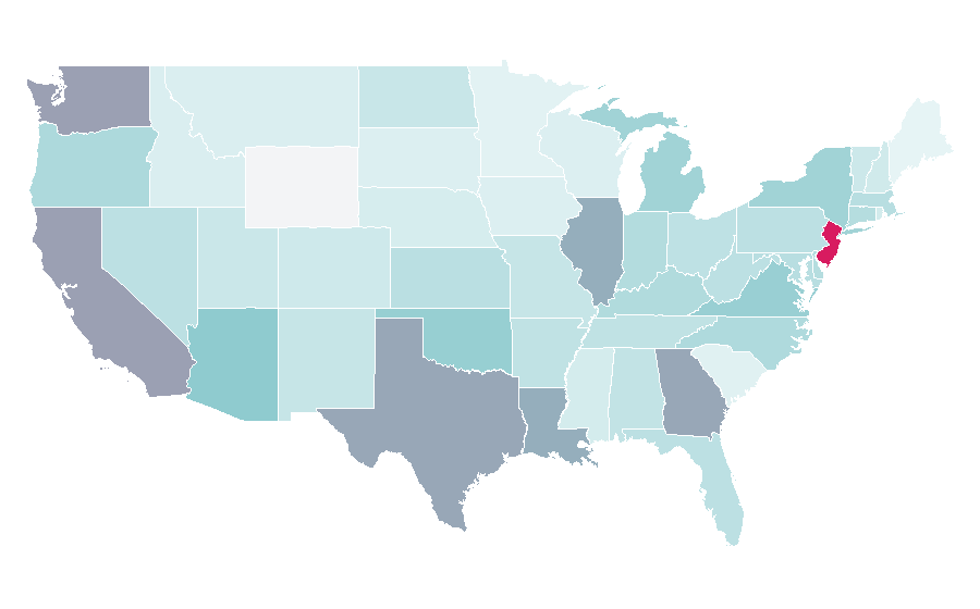 Affinity by region — Bigg Boss, United States