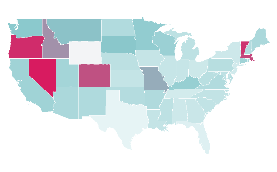 Affinity by region — BikeRadar, United States