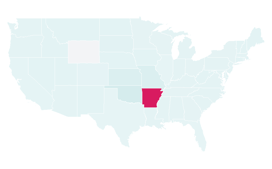 Affinity by region — Bikes Blues and BBQ, United States
