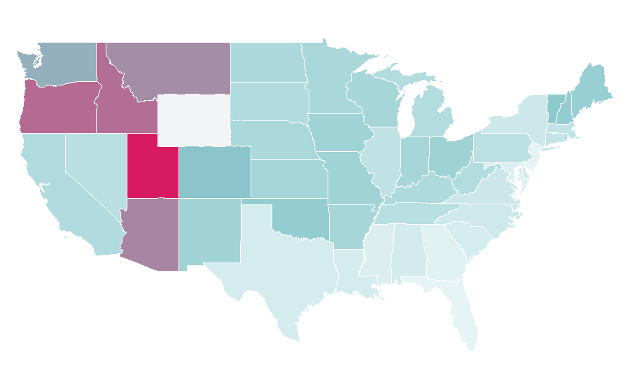 Affinity by region — Bill & Ted's Excellent Adventure, United States