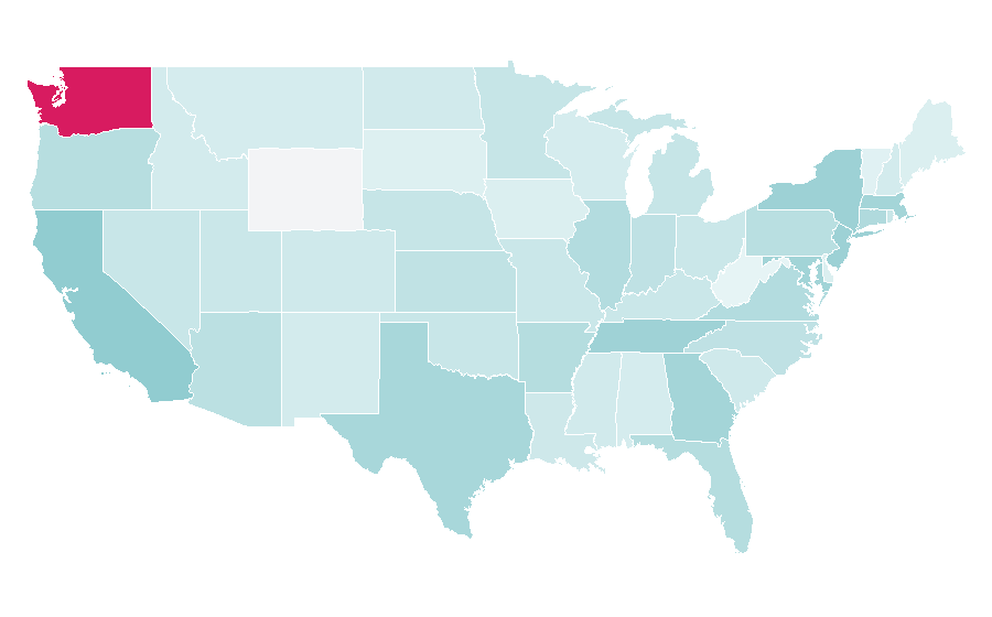 Affinity by region — Bill Gates, United States