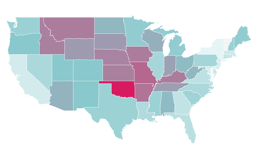Affinity by region — Bill Paxton, United States