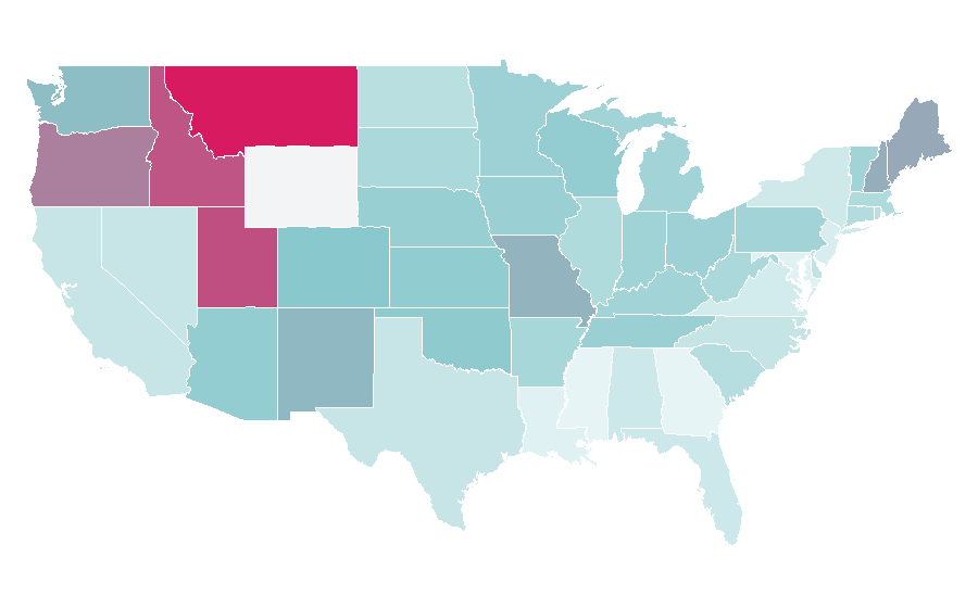 Affinity by region — Bill Pullman, United States