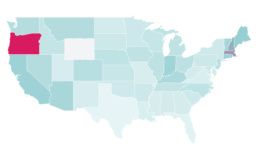 Affinity by region — Bill Walton, United States