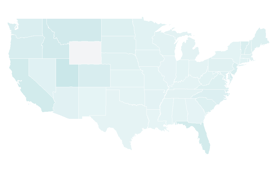 Affinity by region — Billabong, United States