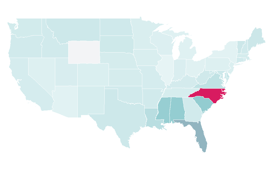 Affinity by region — Billfish, United States