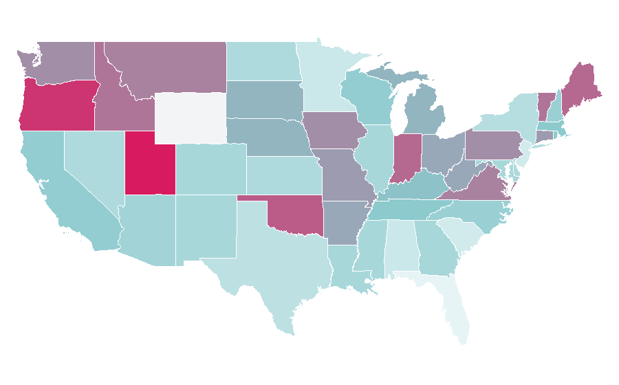 Affinity by region — Billiard ball, United States