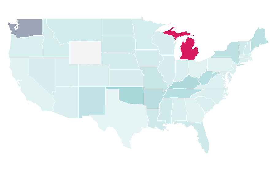 Affinity by region — Billionaire Casino, United States