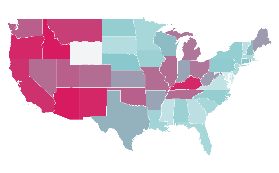 Affinity by region — Billy Zane, United States