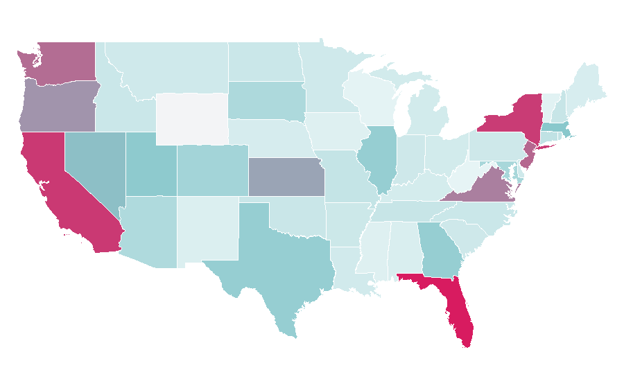 Affinity by region — Binance, United States