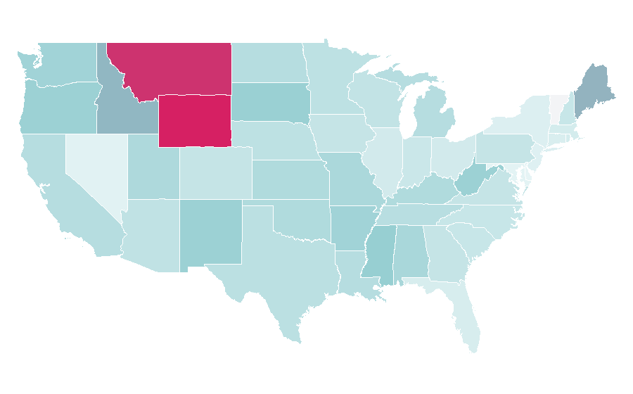 Affinity by region — Binoculars, United States