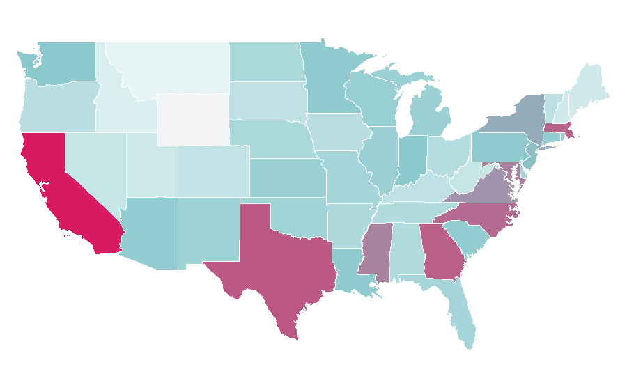 Affinität nach Region — Biochemistry, USA
