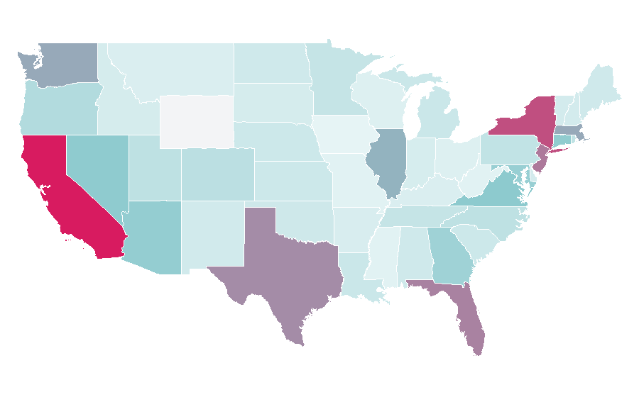 Affinity by region — Bioderma, United States